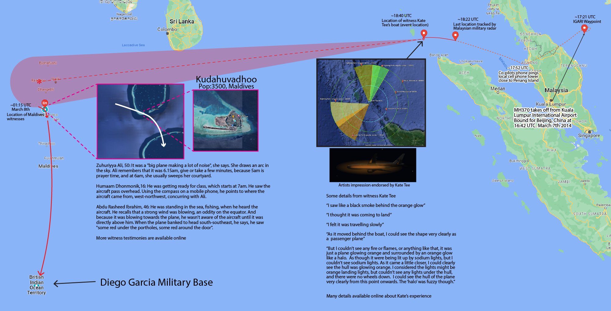 Flight path visual - Ashton Forbes